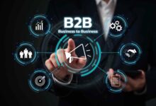 b2b marketing
