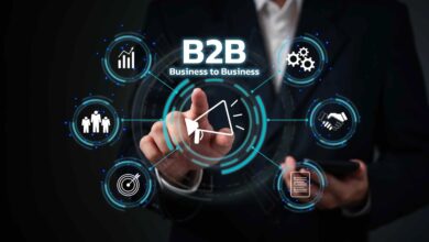 b2b marketing